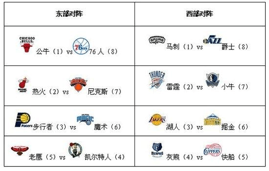 22日看点：梅西在万众期待中亮相 法国开启卫冕之路