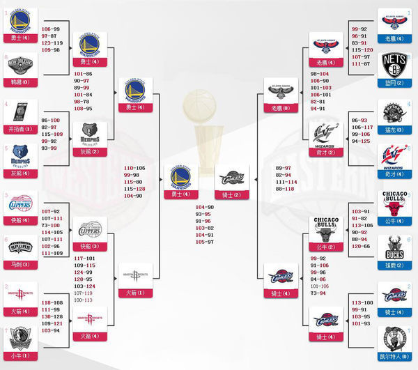 1平2负 U20国足排名克罗地亚邀请赛第3